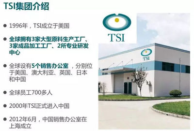 HMB 在特醫與運動營養上的前沿應用